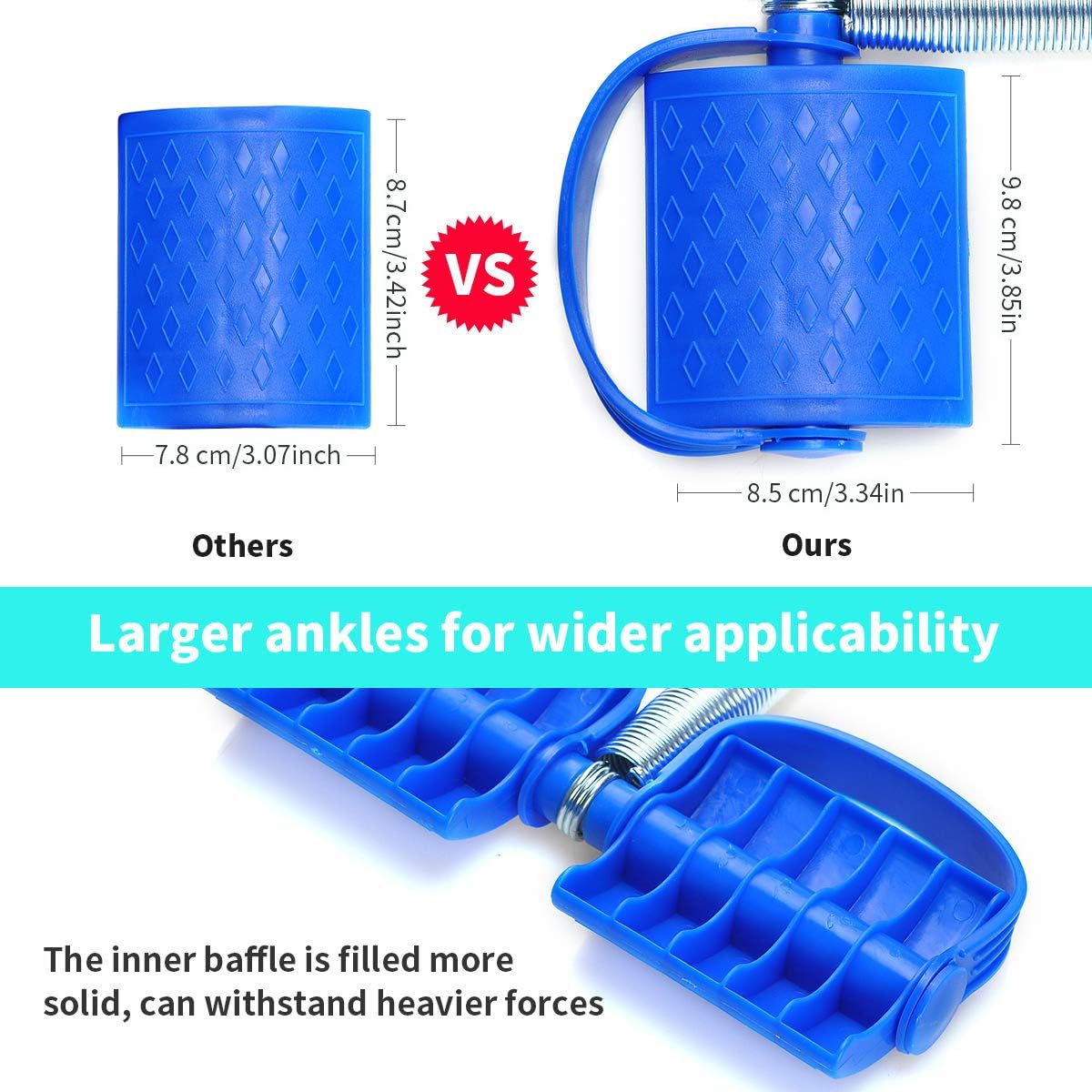 Trimmezy™ Double Spring Tummy Trimmer