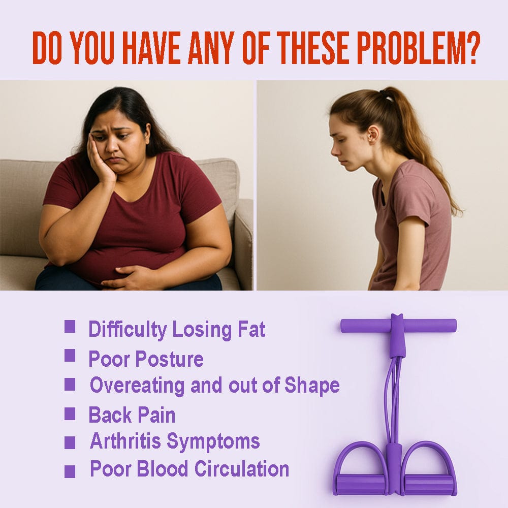 Premium Resistance Band - (Advanced Version)