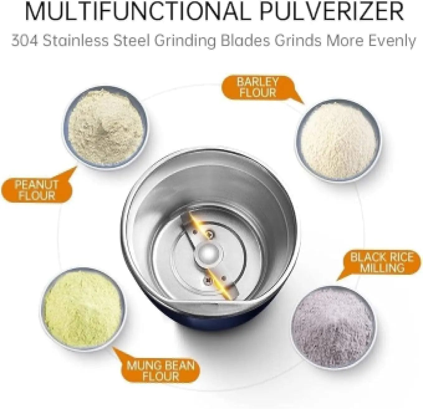 Grindmaxo™ Portable Spice & Coffee Grinder