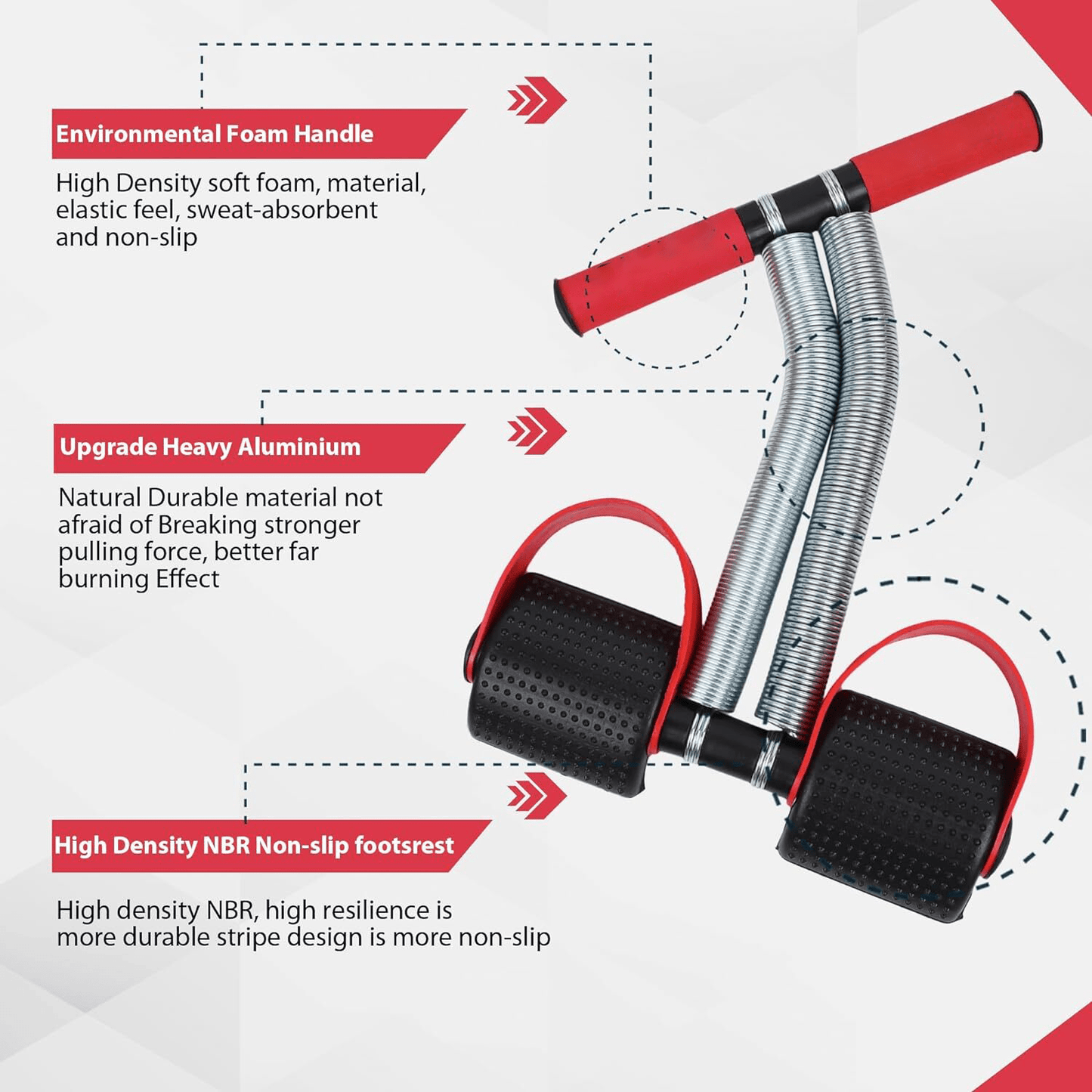 Trimmezy™ Double Spring Tummy Trimmer