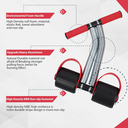 Trimmezy™ Double Spring Tummy Trimmer