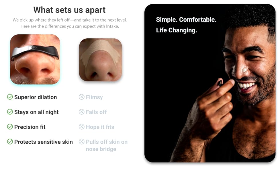 Napzieo™Breathing Nasal Strip Kit