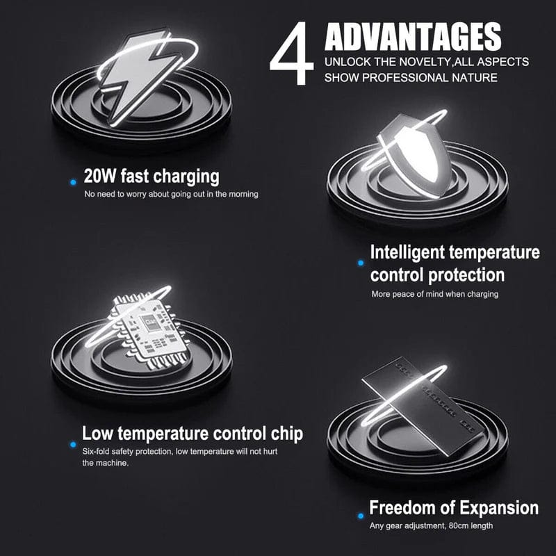 Poweroxy™Retractable Car Charger