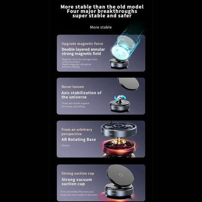 Suctionzio™ Vacuum Suction Magnetic Mount