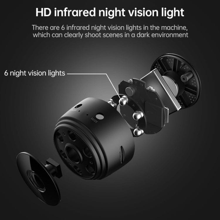 TrackitSight™ Mini 1080P Wireless Magnetic Camera
