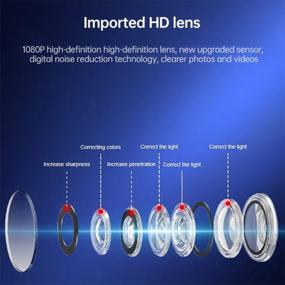 TrackitSight™ Mini 1080P Wireless Magnetic Camera