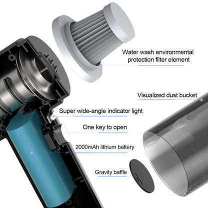 Vacuumly™ Portable Air Duster Wireless Vacuum Cleaner